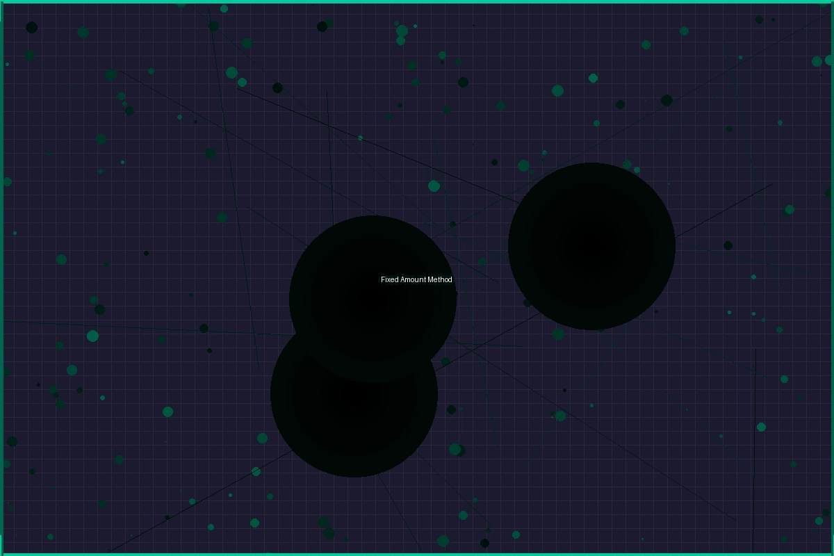固定金额投注法博彩策略教学图